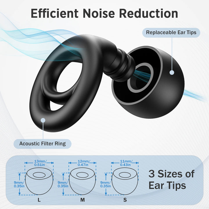 NoiseGuard Earplugs